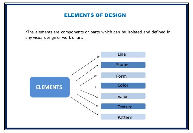 Basic-elements-of-interior-design & Bhavika Goyal B Sc Interior ... Basic-elements-of-interior-design & Bhavika Goyal B Sc Interior ...